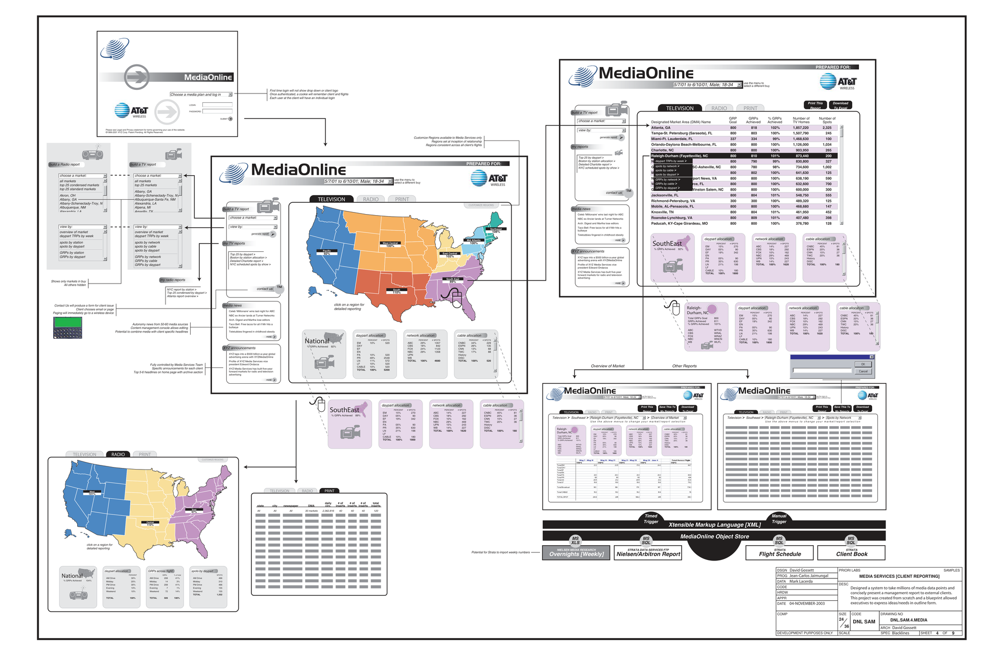 Document Overview