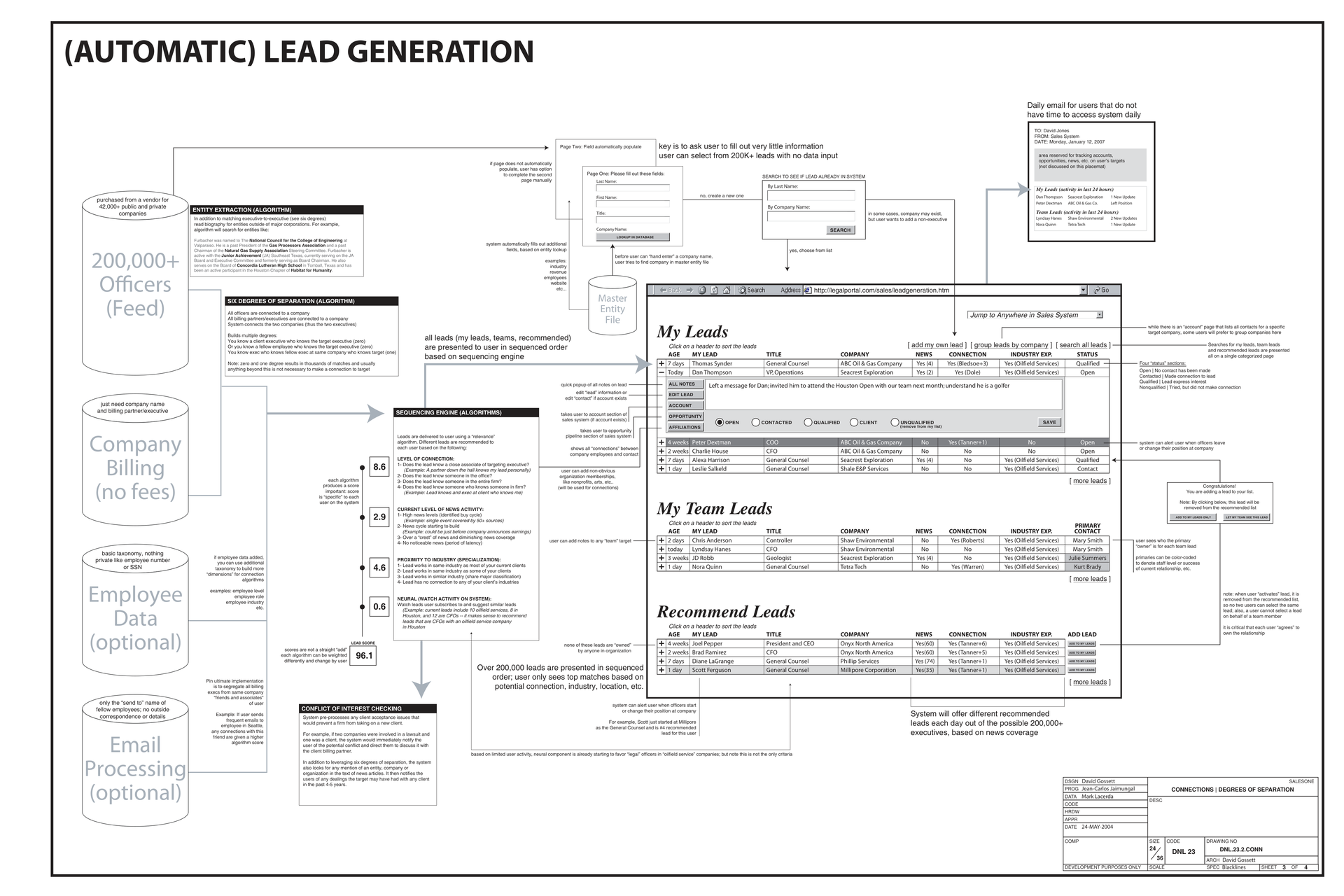 Document Overview