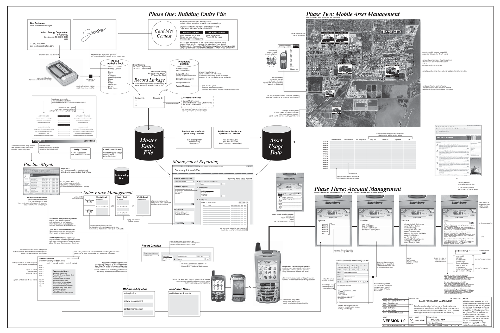Document Overview