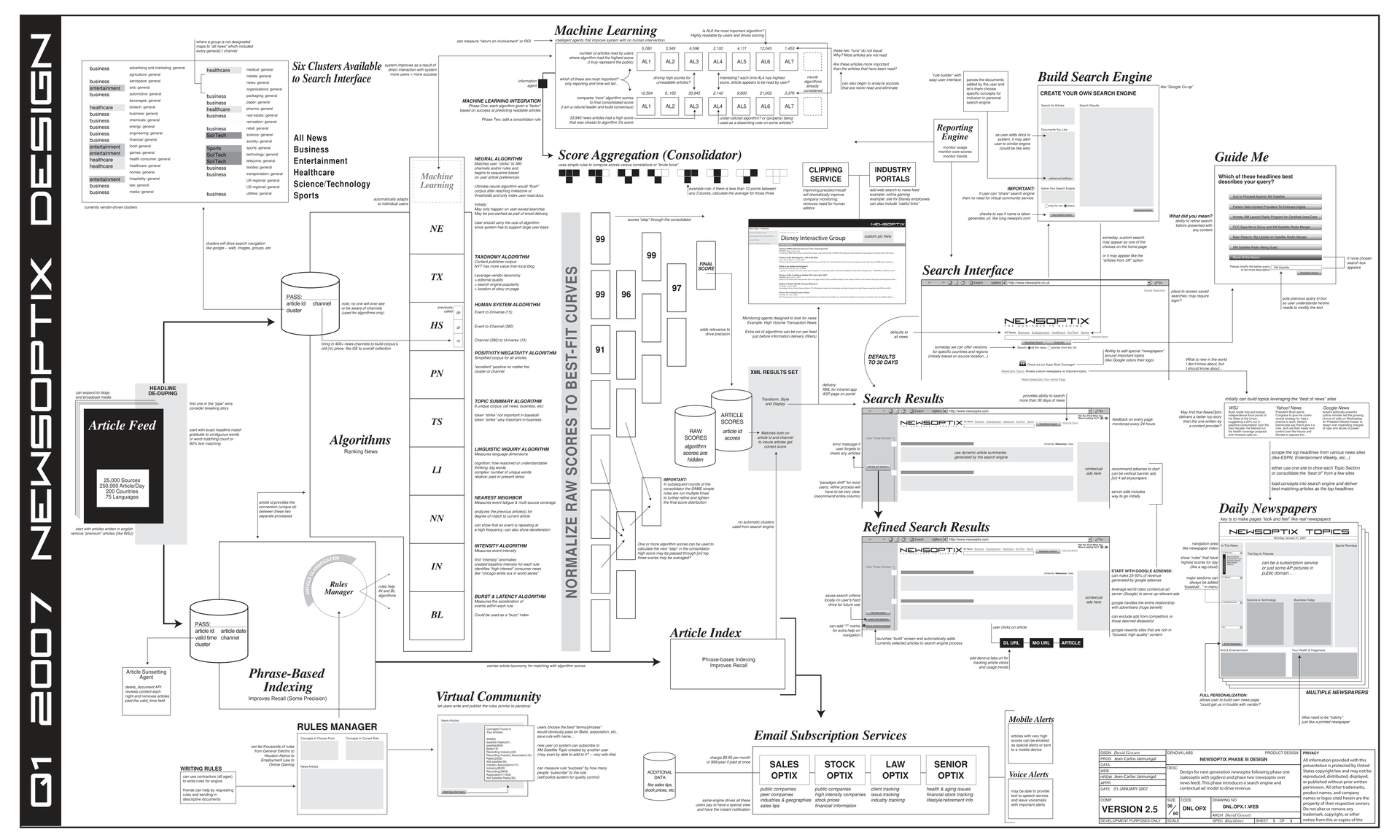 Document Overview