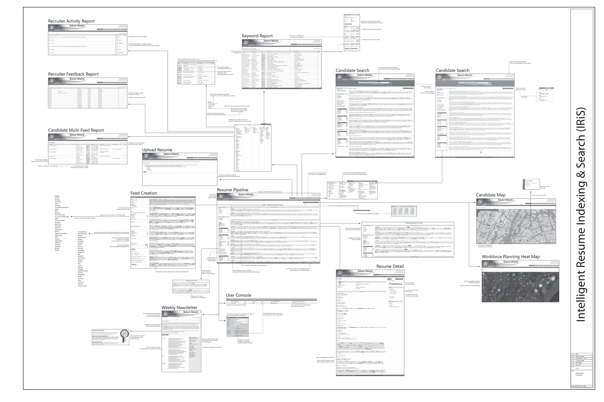 Document Overview