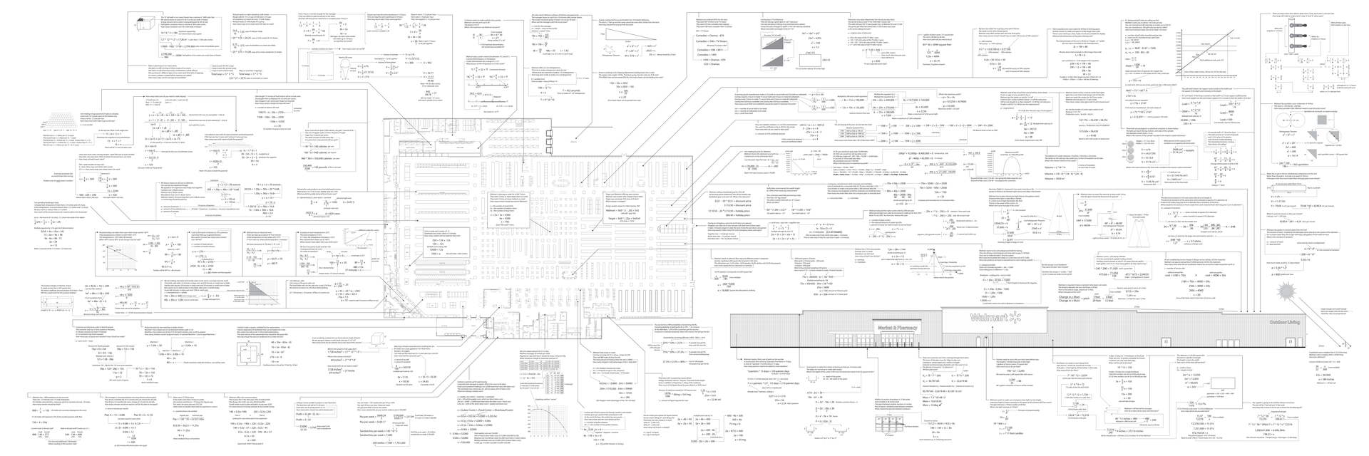 Document Overview