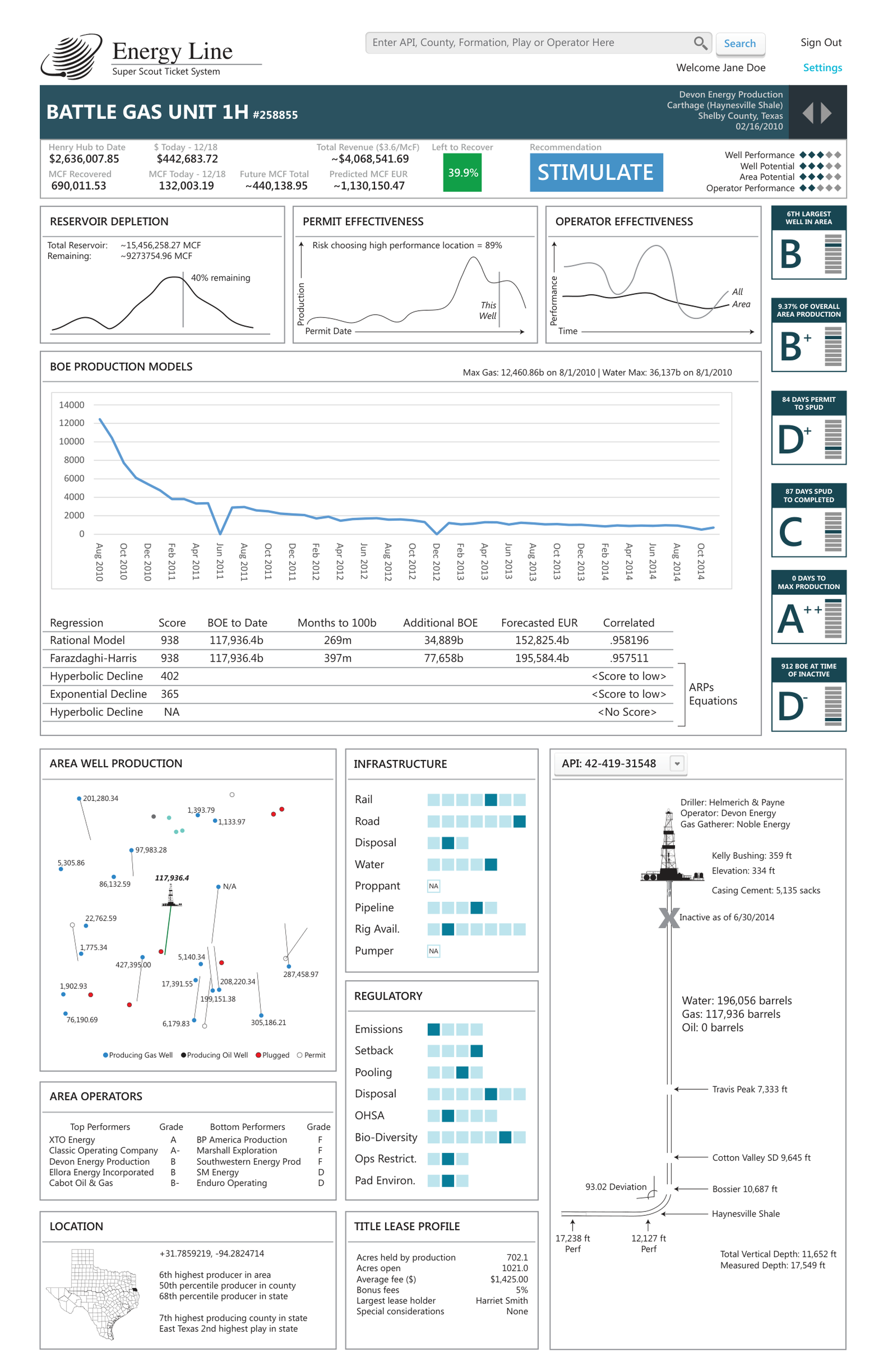 Document Overview