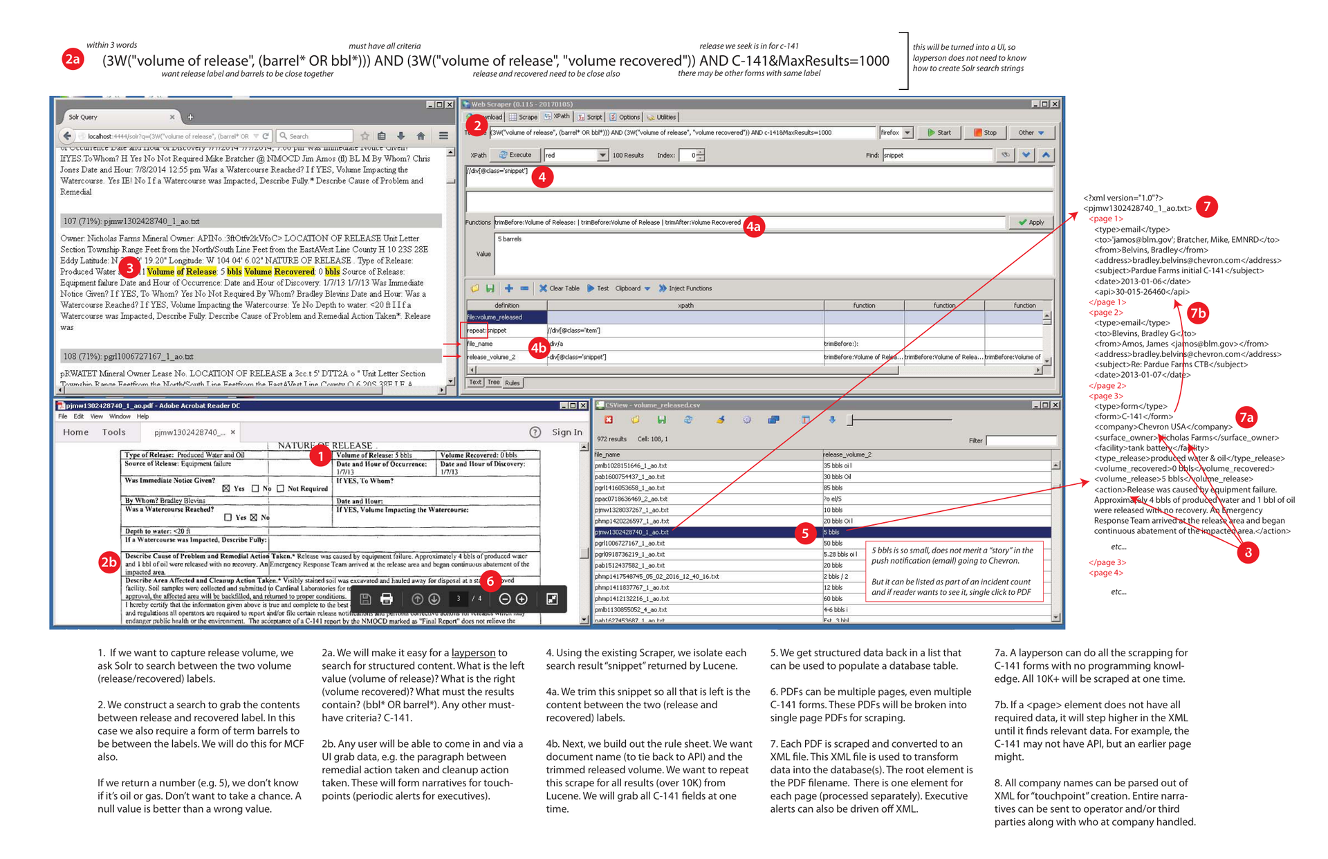 Document Overview