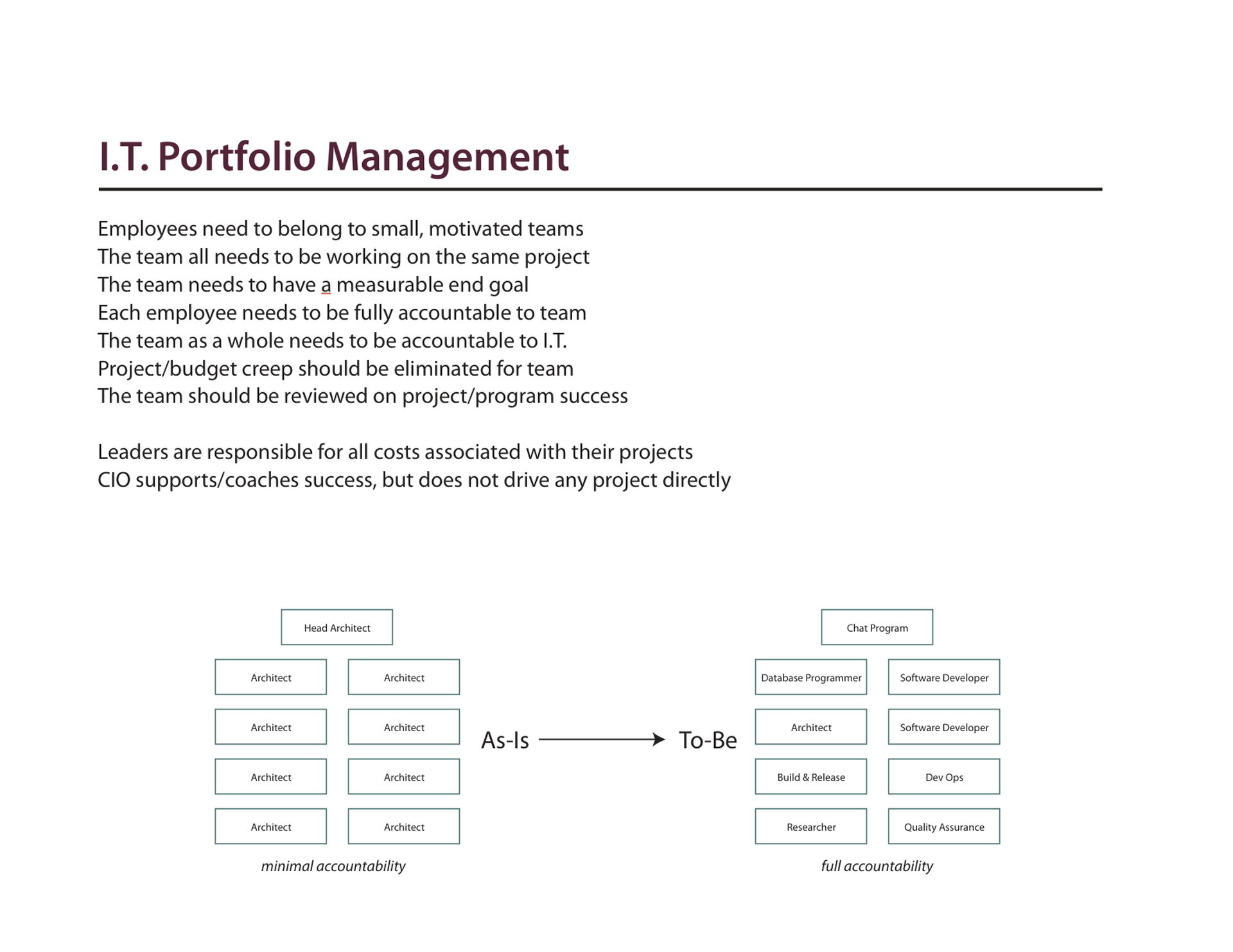 Document Overview