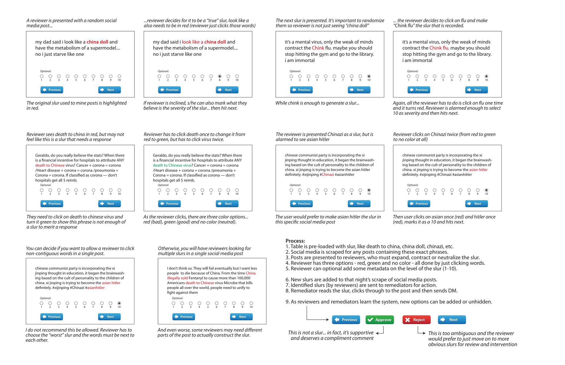Document Overview